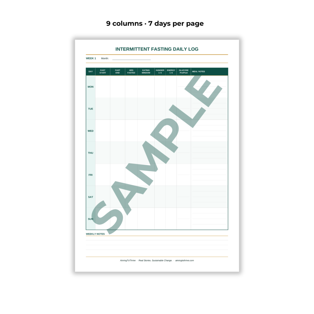 Printable daily log page for tracking blood sugar while doing 16:8 fasting with Type 2 diabetes