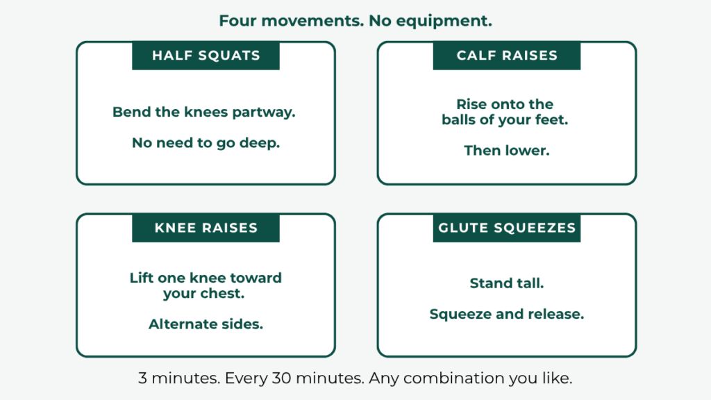 Four simple bodyweight movements — half-squats, calf raises, knee raises and glute squeezes